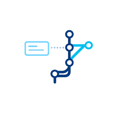 Git branch diagram with commit nodes linked to an issue card